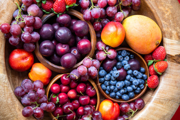 Summer season fruits in Australia