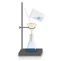 setup of filtration process. Lab equipments for filtration erlenmeyer flask ring clamp funner paper glass rod and beaker.