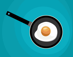 Vector frying pan and fried egg. Creative flat illustration
