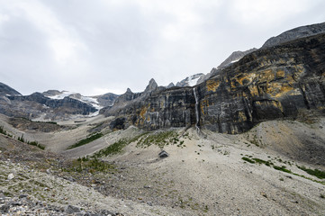 Summer in the Rocky Mountains