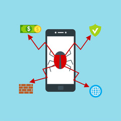 Danger virus on a smartphone. hacking spyware. smartphone security alert icon. flat vector illustration