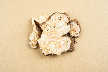 TCM Concept Map of Traditional Chinese Medicine