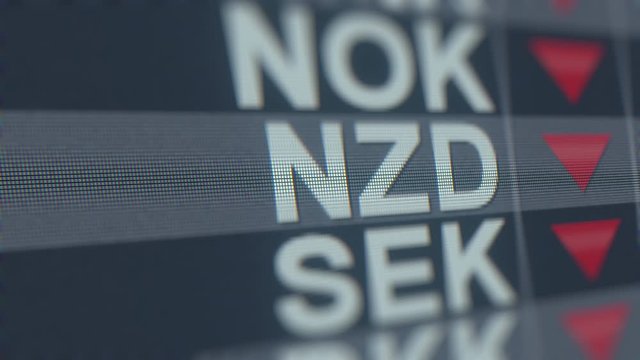Decreasing New Zealand Dollar exchange rate indicator. NZD forex ticker loopable 3D animation