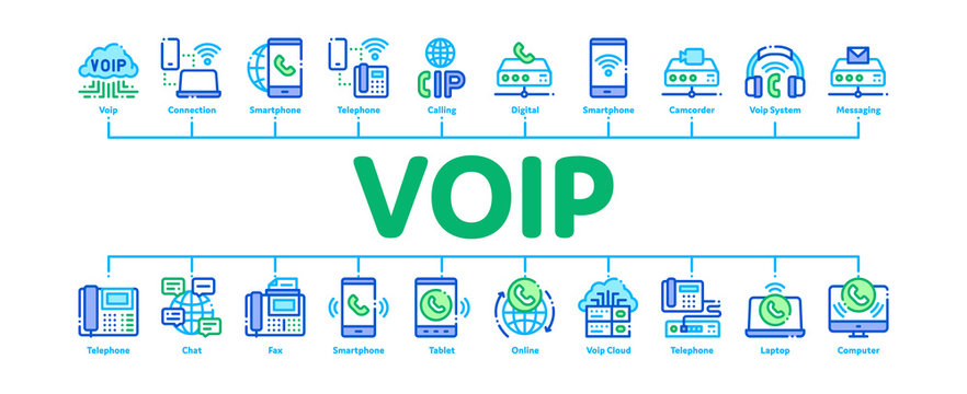 Voip Calling System Minimal Infographic Web Banner Vector. Server For Voice Ip And Cloud, Smartphone And Phone, Wifi Mark And Headphones Concept Illustrations