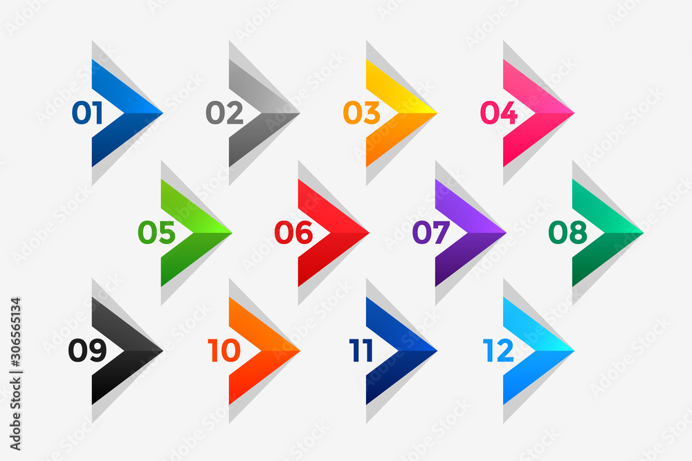 Wall mural arrow style directional number bullet points