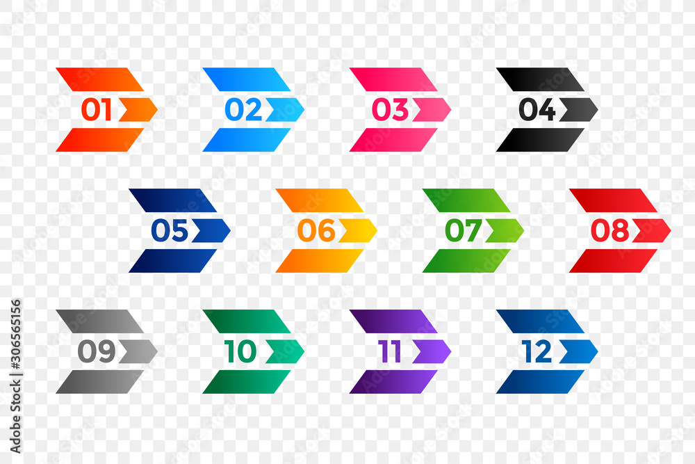 Wall mural direction bullet point numbers from one to twelve