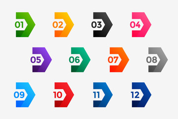 directional bullet points numbers from one to twelve