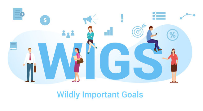 Wigs Wildly Important Goals Concept With Big Word Or Text And Team People With Modern Flat Style - Vector