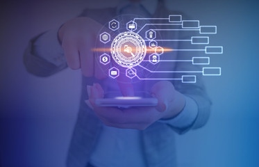 Picture photo system network scheme modern technology smart device