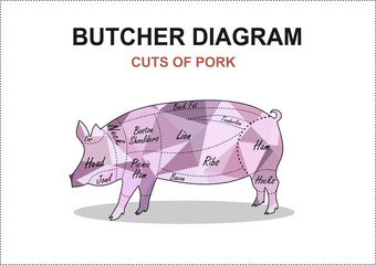 Cuts of pork. Butchery guide of pork. Badge, label, emblem, design element for restaurant, fast food, advertising and other