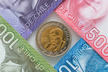 Chilean money, Pesos.  Coin and banknotes