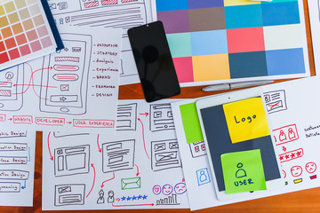 Soft Focus,A team of UI / UX web designers are working together to develop a mobile responsive...