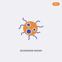 2 color Microbiome known as bacteria concept vector icon. isolated two color Microbiome known as bacteria vector sign symbol designed with blue and orange colors can be use for web