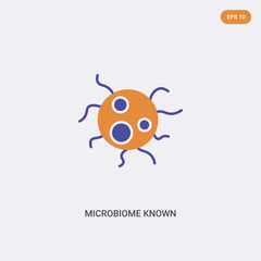 Obraz premium 2 color Microbiome known as bacteria concept vector icon. isolated two color Microbiome known as bacteria vector sign symbol designed with blue and orange colors can be use for web