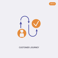 2 color Customer Journey concept vector icon. isolated two color Customer Journey vector sign symbol designed with blue and orange colors can be use for web, mobile and logo. eps 10.