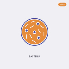 2 color Bacteria concept vector icon. isolated two color Bacteria vector sign symbol designed with blue and orange colors can be use for web, mobile and logo. eps 10.