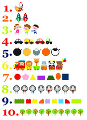 numbers for children with examples, from 1 to 10. Kids learning material. Card for learning numbers. Number 1-10.