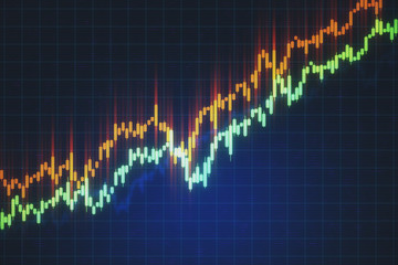 Digital screen with color stock charts.
