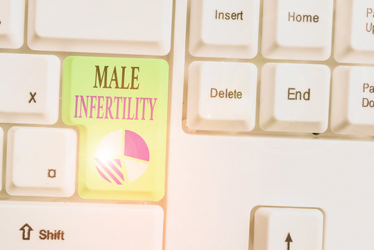 Text sign showing Male Infertility. Business photo showcasing the inability to cause pregnancy in a fertile