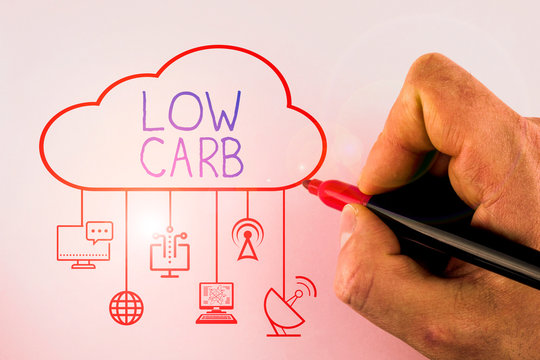 Text sign showing Low Carb. Business photo showcasing Restrict carbohydrate consumption Weight loss analysisagement diet