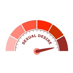 Fototapeta Scale with arrow. The sexual desire level measuring device icon. Sign tachometer, speedometer, indicators. Infographic gauge element. obraz
