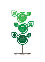 Vertical Timeline infographics. Development and growth of the eco business. Time line of scientific research with 3 options and 6 icons. Green Business concept with three parts, steps or points.