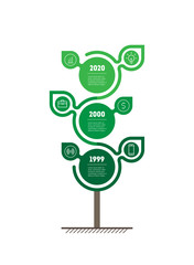 Vertical Time line or infographics. Development and growth of the eco business. Timeline of scientific research with 3 options and 6 icons. Green Business concept with three steps or points.