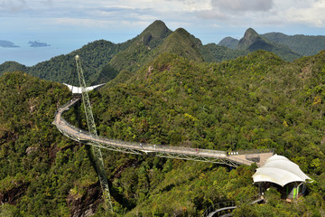 Malaysia, Langkawi view on  Cable Car on top of the Machinchang mountain.