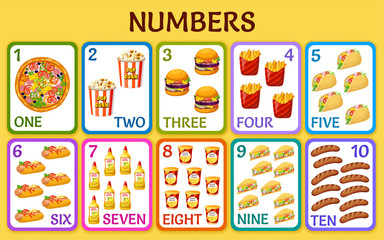Cartoon fast food. Children cards numbers for kids. Learning to count. Isolated vector illustration.