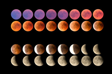 Lunar eclipse | Mondfinsternis