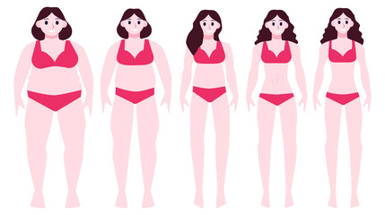 Overweight woman become thin process. Idea of fitness and healthy diet.