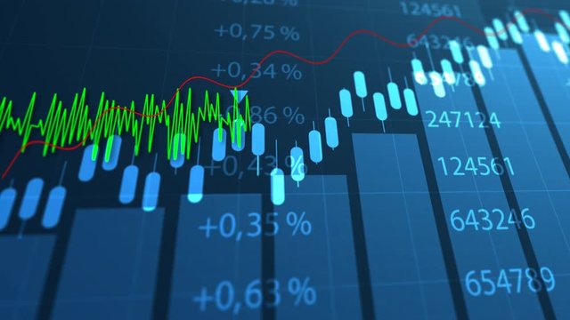 trading, video, tabellone, grafico, economia, finanza, processare, dati, 4k	