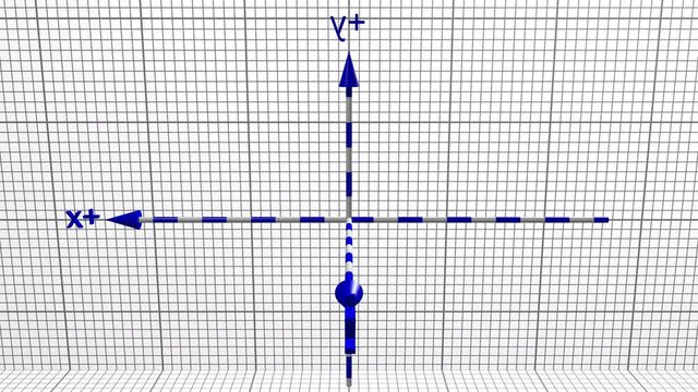 Time lapse of the reference system of the three-dimensional space of the Cartesian axes, on a white background