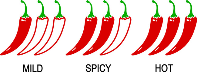 Spicy chili pepper levels. Mild, spicy, hot. Vector illustration