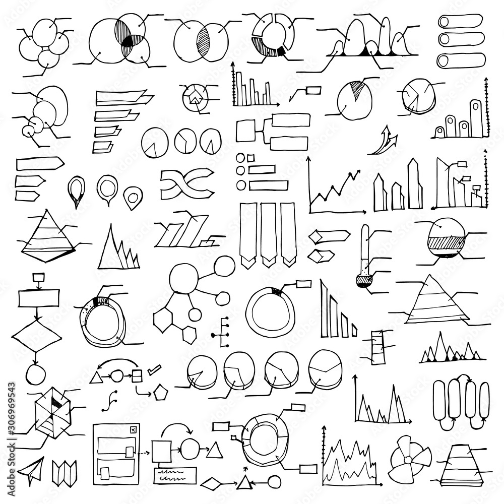 Wall mural Set of Data Drawing illustration Hand drawn doodle Sketch line vector eps10