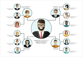 Organizational chart corporate business hierarchy ,people structure, character cartoon business people conceptual vector illustration