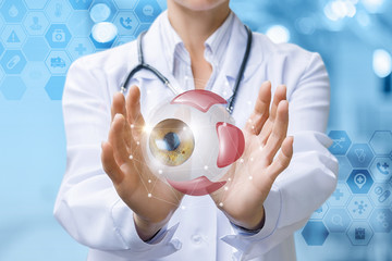 The concept of surgical treatment of the patient eye.