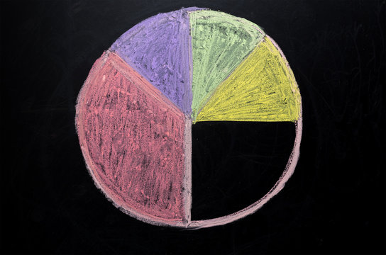 Chalk Pie Chart Images – Browse 3,481 Stock Photos, Vectors, and Video ...