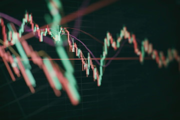 Technical price graph and indicator, red and green candlestick chart on blue theme screen, market...