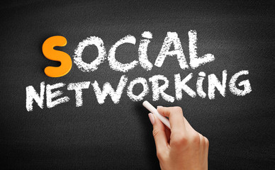 Fototapeta premium Social Networking text on blackboard, concept background