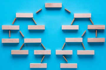 Template for diagram. Hierarchical system. Presentation of processes and relationships.