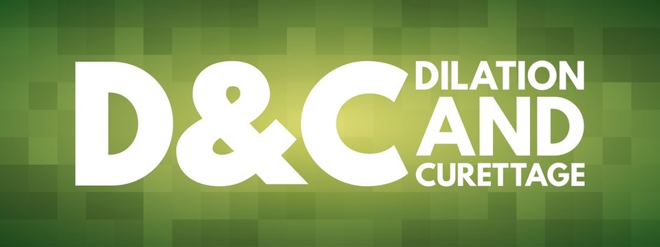 D And C - Dilation And Curettage Acronym, Concept Background