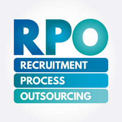RPO - Recruitment Process Outsourcing acronym, business concept background