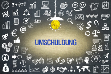 Umschuldung 