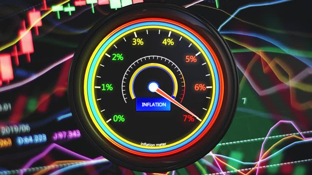 4K Inflation Meter 3D Animation