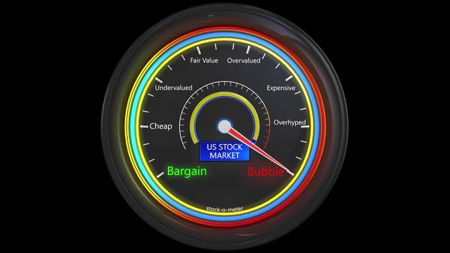 4K US Stock Market Bubble Meter 3D Animation