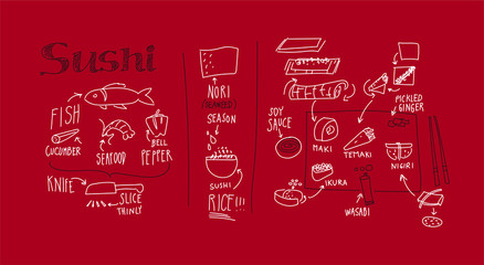 Hand Drawn decorative sketch of making sushi roll © Ziza