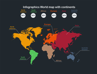 Infographics world map with continents vector