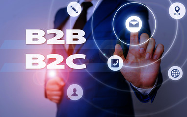 Word writing text B2B B2C. Business photo showcasing two types for sending emails to other showing Outlook accounts