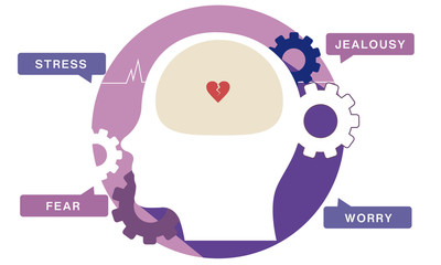 ストレス　うつ病　薬　精神疾患